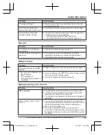 Предварительный просмотр 79 страницы Panasonic KX-TGE662 Operating Instructions Manual