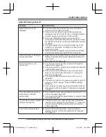 Предварительный просмотр 81 страницы Panasonic KX-TGE662 Operating Instructions Manual