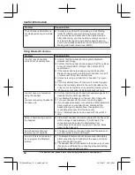 Предварительный просмотр 82 страницы Panasonic KX-TGE662 Operating Instructions Manual