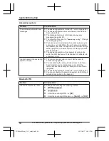 Предварительный просмотр 84 страницы Panasonic KX-TGE662 Operating Instructions Manual