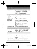 Предварительный просмотр 95 страницы Panasonic KX-TGE662 Operating Instructions Manual