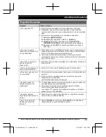 Предварительный просмотр 99 страницы Panasonic KX-TGE662 Operating Instructions Manual