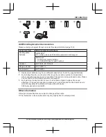 Preview for 5 page of Panasonic KX-TGE663 Operating Instructions Manual