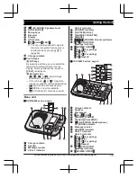 Preview for 15 page of Panasonic KX-TGE663 Operating Instructions Manual