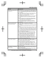 Preview for 79 page of Panasonic KX-TGE663 Operating Instructions Manual