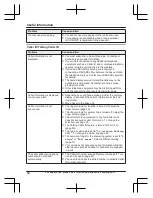 Preview for 82 page of Panasonic KX-TGE663 Operating Instructions Manual