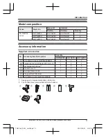 Предварительный просмотр 3 страницы Panasonic KX-TGE720E Operating Instructions Manual