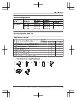 Предварительный просмотр 3 страницы Panasonic KX-TGE820E Operating Instructions Manual