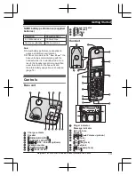 Предварительный просмотр 13 страницы Panasonic KX-TGE820E Operating Instructions Manual