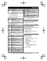 Предварительный просмотр 15 страницы Panasonic KX-TGE820E Operating Instructions Manual