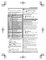 Предварительный просмотр 47 страницы Panasonic KX-TGE820E Operating Instructions Manual