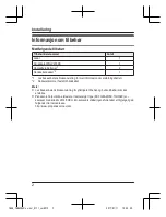 Preview for 42 page of Panasonic KX-TGEA20 Installation Manual