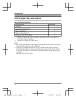 Preview for 58 page of Panasonic KX-TGEA20 Installation Manual