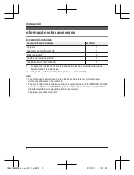 Preview for 82 page of Panasonic KX-TGEA20 Installation Manual