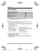 Preview for 98 page of Panasonic KX-TGEA20 Installation Manual