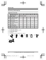 Предварительный просмотр 4 страницы Panasonic KX-TGEA20 Operating Instructions Manual