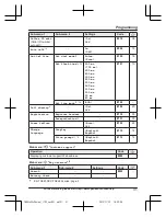 Предварительный просмотр 31 страницы Panasonic KX-TGEA20 Operating Instructions Manual