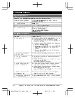 Предварительный просмотр 62 страницы Panasonic KX-TGEA20 Operating Instructions Manual