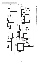 Предварительный просмотр 10 страницы Panasonic KX-TGEA20B Service Manual