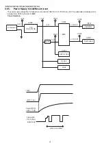 Предварительный просмотр 14 страницы Panasonic KX-TGEA20B Service Manual