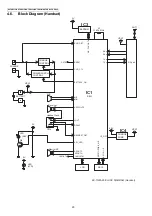 Предварительный просмотр 20 страницы Panasonic KX-TGEA20B Service Manual