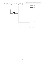 Предварительный просмотр 21 страницы Panasonic KX-TGEA20B Service Manual