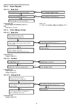 Предварительный просмотр 36 страницы Panasonic KX-TGEA20B Service Manual