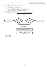 Предварительный просмотр 39 страницы Panasonic KX-TGEA20B Service Manual