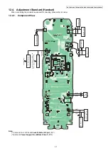 Предварительный просмотр 57 страницы Panasonic KX-TGEA20B Service Manual