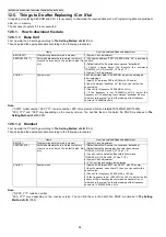 Предварительный просмотр 58 страницы Panasonic KX-TGEA20B Service Manual