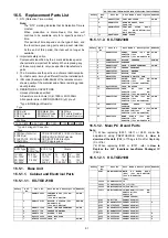 Предварительный просмотр 91 страницы Panasonic KX-TGEA20B Service Manual