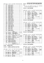 Предварительный просмотр 95 страницы Panasonic KX-TGEA20B Service Manual