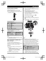 Предварительный просмотр 9 страницы Panasonic KX-TGF310BX Operating Instructions Manual