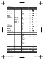 Предварительный просмотр 30 страницы Panasonic KX-TGF310CX Operating Instructions Manual