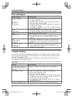 Предварительный просмотр 50 страницы Panasonic KX-TGF310CX Operating Instructions Manual