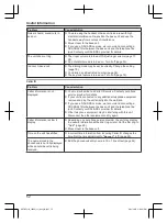 Предварительный просмотр 52 страницы Panasonic KX-TGF310CX Operating Instructions Manual