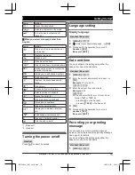 Предварительный просмотр 15 страницы Panasonic KX-TGF320E Operating Instructions Manual