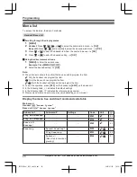 Предварительный просмотр 28 страницы Panasonic KX-TGF320E Operating Instructions Manual