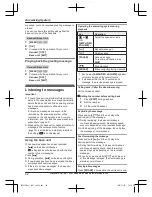 Предварительный просмотр 42 страницы Panasonic KX-TGF320E Operating Instructions Manual