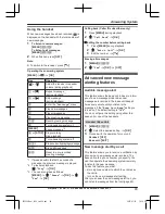 Предварительный просмотр 43 страницы Panasonic KX-TGF320E Operating Instructions Manual