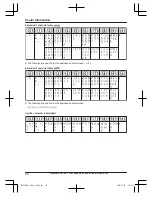 Предварительный просмотр 50 страницы Panasonic KX-TGF320E Operating Instructions Manual