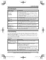 Предварительный просмотр 51 страницы Panasonic KX-TGF320E Operating Instructions Manual