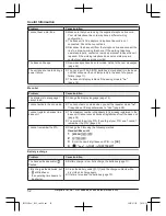 Предварительный просмотр 52 страницы Panasonic KX-TGF320E Operating Instructions Manual