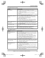 Предварительный просмотр 53 страницы Panasonic KX-TGF320E Operating Instructions Manual