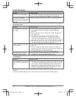 Предварительный просмотр 54 страницы Panasonic KX-TGF320E Operating Instructions Manual