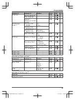 Preview for 29 page of Panasonic KX-TGF320UE Operating Instructions Manual