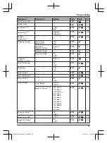 Preview for 31 page of Panasonic KX-TGF320UE Operating Instructions Manual