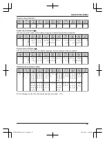 Preview for 51 page of Panasonic KX-TGF320UE Operating Instructions Manual