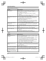 Preview for 54 page of Panasonic KX-TGF320UE Operating Instructions Manual