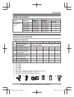 Preview for 3 page of Panasonic KX-TGF340 Operating Instructions Manual